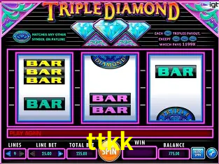 Inovações de Jogos na ttkk: O Futuro das Experiências Interativas